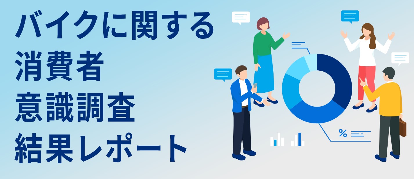 レンタル利用経験「購入後押し」　　電動バイク経験者「購入したい」9割に　「バイクに関する消費者意識調査」オークネット循環型流通ラボ調べ