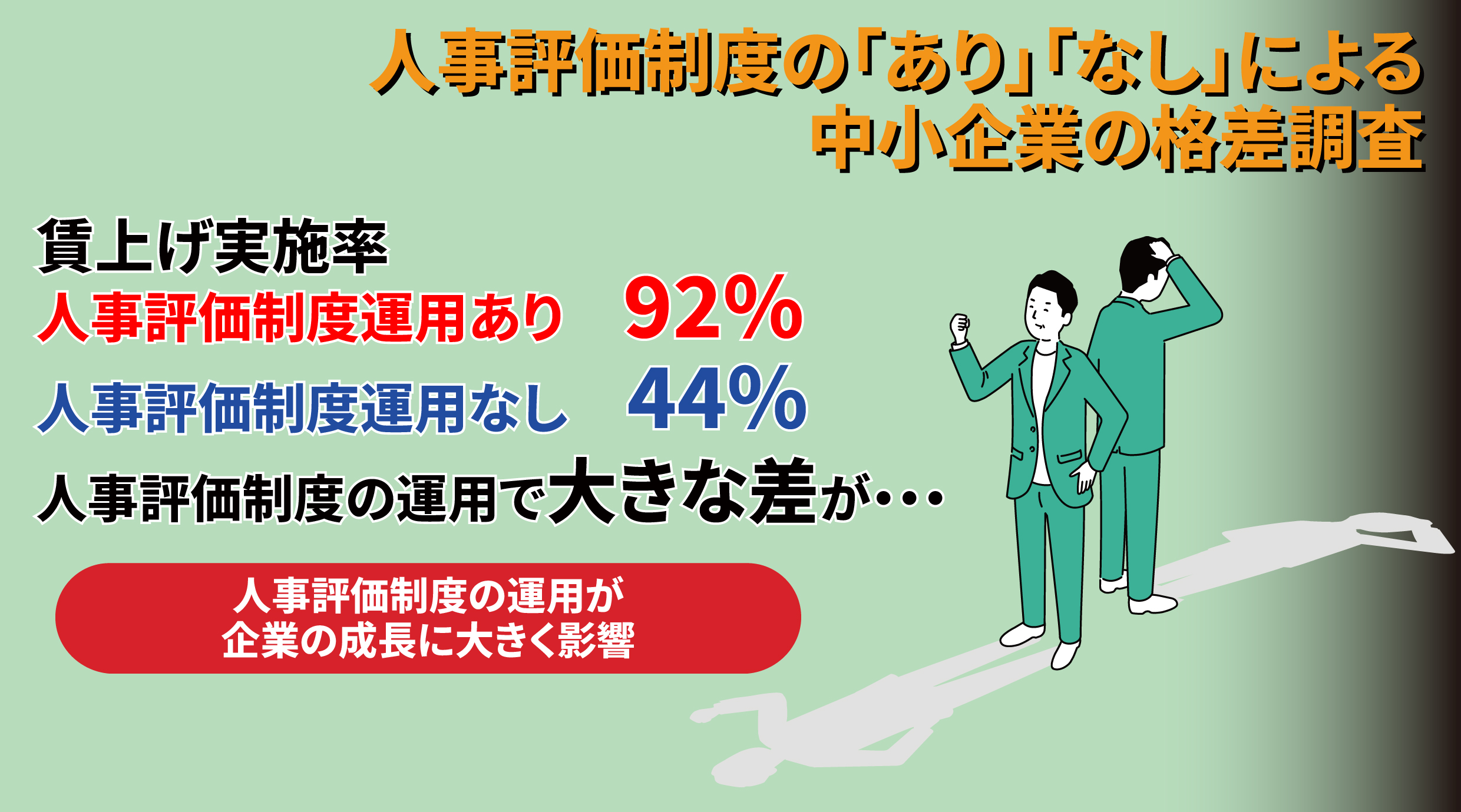 【調査】中小の人事評価、成長に影響大　　日本人事経営研究室が調査　　制度運用は92％が賃上げ実施