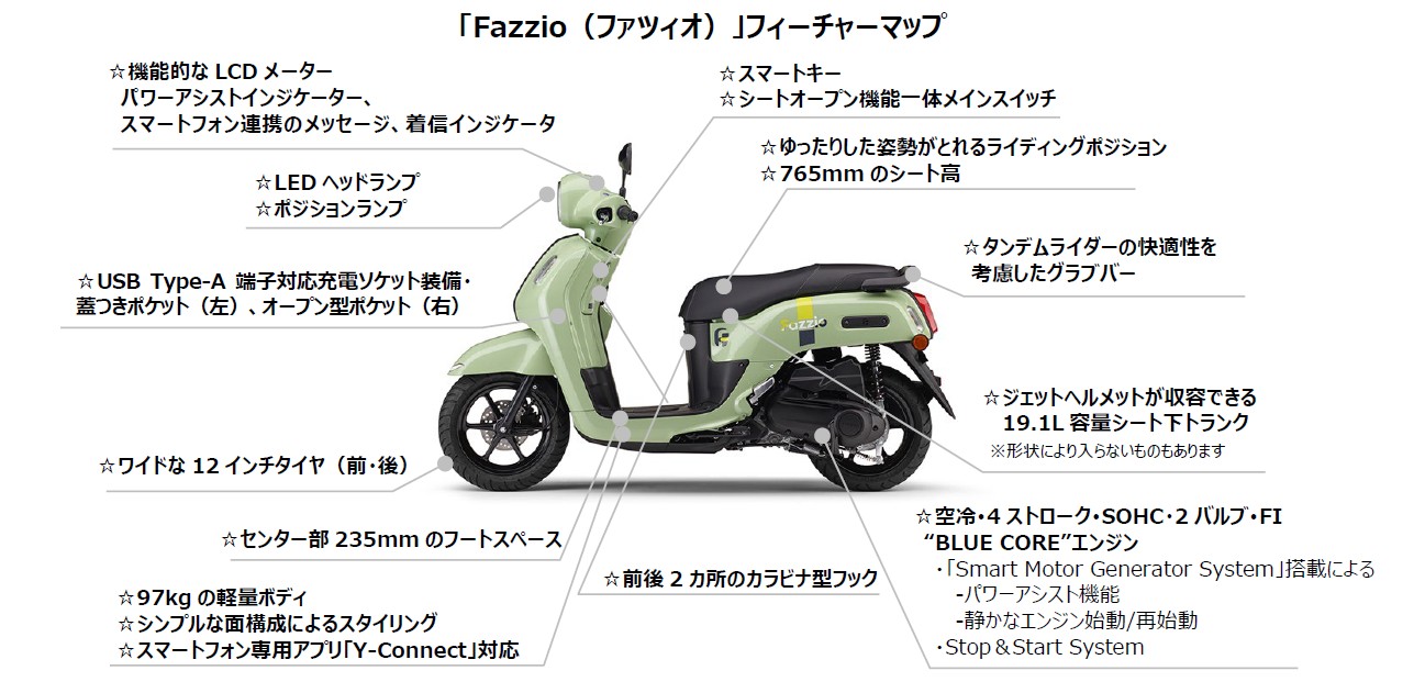 オートバイ流通新聞 | ヤマハ、原付二種「Fazzio」発売へ パワー 